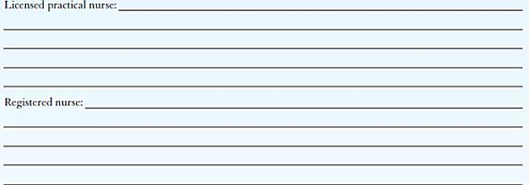 REAL LIFE APPLICATIONS: CASE SCENARIO ONE  You have heard that the healthcare industry is a growing industry for employment. You are unsure of the types of careers available to you. ACTIVITY  You have chosen to explore the area of nursing and have provided the information here regarding nursing opportunities. For each of these opportunities, you will provide (1) educational requirements, (2) job responsibilities, and (3) average wages. Nursing Options      CASE SCENARIO TWO  Your friend has decided to research the area of allied health professionals as an opportunity for a career in healthcare and has provided the information here regarding two opportunities in this area. He will provide (1) educational requirements and (2) job responsibilities and (3) average wages. ACTIVITY  Your friend has decided to visit the CAAHEP website to research two accredited allied health professional jobs that are of interest to him and has added his research below. Allied Health Professionals      CASE SCENARIO THREE  You just moved to a rural community from an urban community and you want to establish relationships with physicians at your new home. You were surprised to find out how few choices you have. You decide to investigate why this is occurring. ACTIVITY  Look on the Internet to find out information on geographic maldistribution. Write up a report for your family and friends regarding this major issue. RESPONSES      CASE SCENARIO FOUR  You have just been introduced to the different types of healthcare typically provided by physicians and other healthcare providers. ACTIVITY  You ask your older sister, who is in medical school, to explain the differences and provide examples of primary, secondary, tertiary, and quarternary care. RESPONSES    