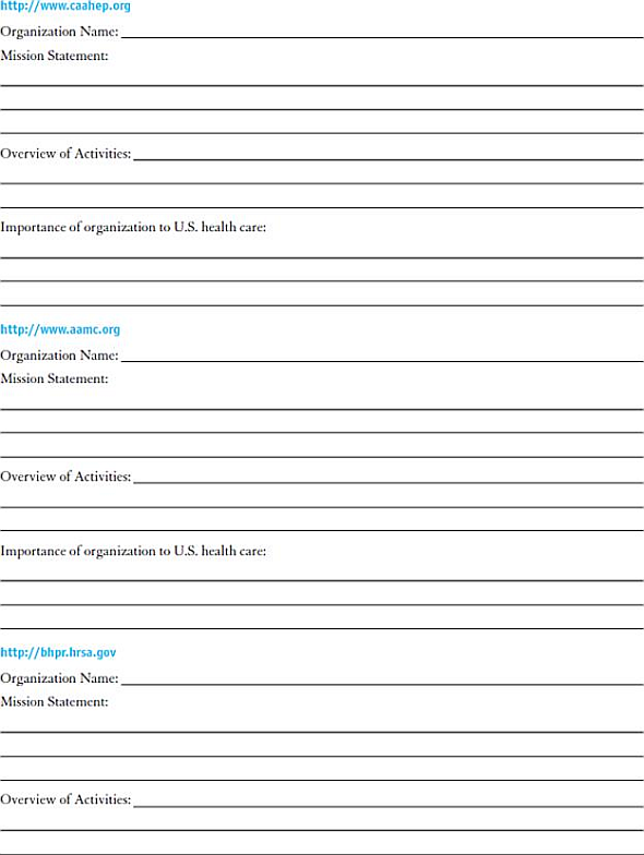 INTERNET EXERCISES  Write your answers in the space provided.  Visit each of the websites here.  Name the organization.  Locate their mission statement on their websites.  Provide a brief overview of the activities of the organization.  How do these organizations participate in the U.S. healthcare system Websites            