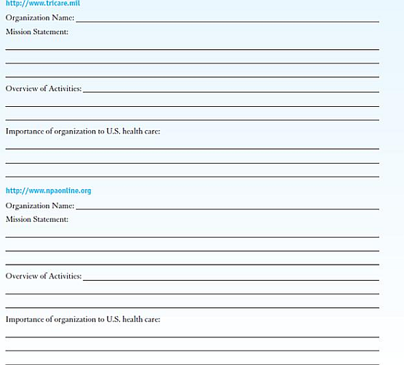 INTERNET EXERCISES  Write your answers in the space provided.   Visit each of the websites listed here.  Name the organization.  Locate their mission statement on their website.  Provide a brief overview of the activities of the organization.  How do these organizations participate in the U.S. healthcare system Websites            
