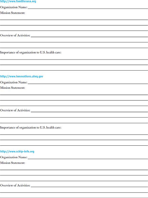 INTERNET EXERCISES  Write your answers in the space provided.   Visit each of the websites listed here.  Name the organization.  Locate their mission statement on their website.  Provide a brief overview of the activities of the organization.  How do these organizations participate in the U.S. healthcare system Websites            