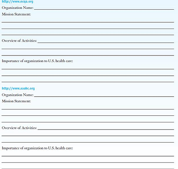 INTERNET EXERCISES  Write your answers in the space provided.   Visit each of the websites listed here.  Name the organization.  Locate their mission statement/values statement on their website.  Provide a brief overview of the activities of the organization.  How do these organizations participate in the U.S. healthcare system Websites            