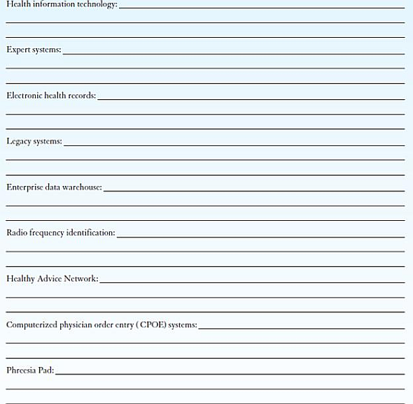 IN YOUR OWN WORDS Based on this chapter, please provide an explanation of the following concepts in your own words. DO NOT RECITE the text.