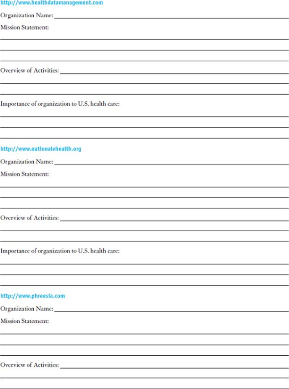 INTERNET EXERCISES Write your answers in the space provided. Visit each of the websites listed here. Name the organization. Locate their mission statement on their website. Provide a brief overview of the activities of the organization. How do these organizations participate in the U.S. healthcare system Websites      <div style=padding-top: 35px> 
