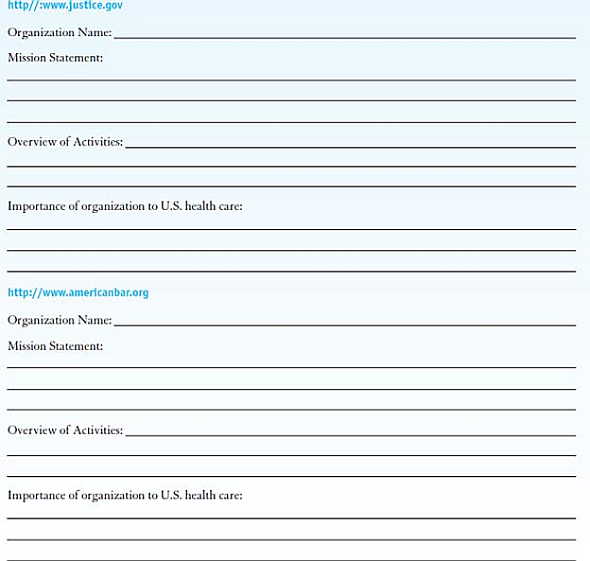 INTERNET EXERCISES  Write your answers in the space provided.   Visit each of the websites listed here.  Name the organization.  Locate their mission statement on their website.  Provide a brief overview of the activities of the organization.  How do these organizations participate in the U.S. healthcare system Websites            