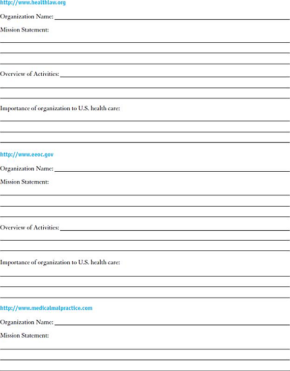 INTERNET EXERCISES  Write your answers in the space provided.   Visit each of the websites listed here.  Name the organization.  Locate their mission statement on their website.  Provide a brief overview of the activities of the organization.  How do these organizations participate in the U.S. healthcare system Websites            