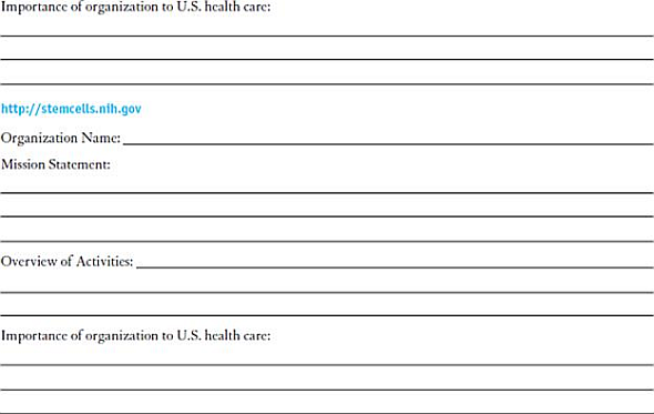 INTERNET EXERCISES Write your answers in the space provided. Visit each of the websites listed here. Name the organization. Locate their mission statement on their website. Provide a brief overview of the activities of the organization. How do these organizations participate in the U.S. healthcare system Websites