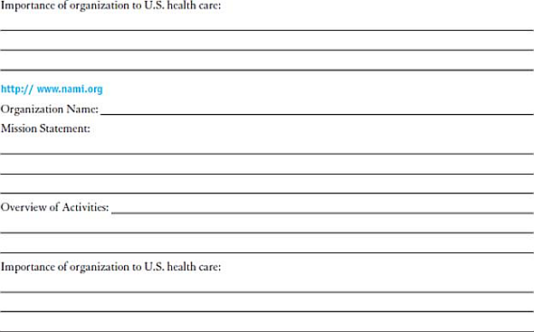 INTERNET EXERCISES Write your answers in the space provided. Visit each of the websites listed here. Name the organization. Locate their mission statement on their website. Provide a brief overview of the activities of the organization. How do these organizations participate in the U.S. healthcare system Websites