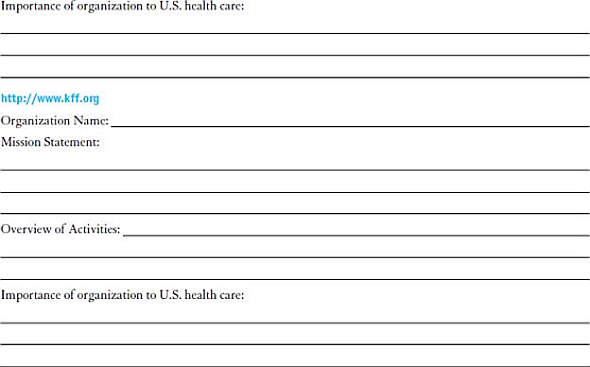 INTERNET EXERCISES Write your answers in the space provided. Visit each of the websites listed here. Name the organization. Locate their mission statement or statement of purpose on their website. Provide a brief overview of the activities of the organization. How do these organizations participate in the U.S. healthcare system Websites      <div style=padding-top: 35px> 