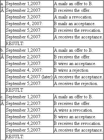 Consider the following sequences of offers and acceptances and determine whether in each case there would be a contract.    Would your answers be different under the UCC from those under common law?