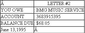 Debts, Threats, and FDGPA Facts  Lisa Trull (plaintiff) owed $68.05 to BMG Music Service. BMG Music Service referred the account to GC Services Limited Partnership (defendant) for collection. GC Services sent the following pieces of correspondence to Ms. Trull.    Your account has now been referred to GC Services and we intend to obtain payment from you. In the process of writing this memorandum to you, this firm has accessed the computer information on you provided by BMG MUSIC SERVICE, which is now contained in our National Database. Please be advised that this information will be used by GC Services, including my office, to proceed with our formal collection procedures to settle your account with BMG MUSIC SERVICE. If you do not think this debt is a just one, you may want to obtain advice on this question. Otherwise, we will expect payment promptly to remedy this claim. When remitting your payment, detach and return the upper portion of this notice. A return envelope is enclosed for your convenience.    The debt listed above has been placed with us for collection. (Since you ignored our previous notice, we assume this debt is correct.) We intend to take all appropriate steps to see that you pay it. Your failure to pay has been listed by BMG MUSIC SERVICE with a National Credit Reporting Bureau as an outstanding delinquency. This delinquent credit report will be maintained and available as part of your personal file by the National Credit Reporting Bureau- This may be used by interested consumer product and service companies, or other creditors in case you should attempt to obtain goods or credit from them. Pay what you owe and further collection activities on your account will stop. Failure to resolve this delinquent account will result in continued collection activity.    Don't even think about ignoring this notice as you've ignored others in the past requesting you to pay what you owe BMG MUSIC SERVICE. Buying on credit can be highly convenient. Why run the risk of losing that privilege? You need to take action immediately in order to avoid being labeled as a bad credit risk by BMG MUSIC SERVICE. Pay your bill and wipe your record clean today! ***IMPORTANT NOTICE*** YOUR ACCOUNT HAS BEEN TRANSFERRED FROM BMG MUSIC SERVICE TO GC SERVICES' AGENCY MASTER DEBTOR FILE- YOUR PAYMENT MUST BE RECEIVED BY GC SERVICES AT THE ADDRESS INDICATED ABOVE IN ORDER TO ENSURE PROPER CREDIT OR ADJUSTMENT TO YOUR ACCOUNT    This is the last effort 1 will be making to settle your account with BMG MUSIC SERVICE. Your lack of response to date indicates to us that you do not intend to pay for the merchandise you received from BMG MUSIC SERVICE. Your name will be retained as part of our records along with others who? despite their good name and reputation, have shirked their payment responsibility. Is it not about time you settled this matter, especially in view of the consequences? We are anxious to clear your record as well as ours. Send your payment! ***IMPORTANT NOTICE*** YOUR ACCOUNT HAS BEEN TRANSFERRED FROM BMG MUSIC SERVICE TO GC SERVICES' AGENCY MASTER DEBTOR FILE. YOUR PAYMENT MUST BE RECEIVED BY GC SERVICES AT THE ADDRESS INDICATED ABOVE IN ORDER TO ENSURE PROPER CREDIT OR ADJUSTMENT TO YOUR ACCOUNT Further, each letter concludes with the following sentence; NOTICE: see reverse side for important consumer information. The reverse side then provides the following in all capital letters; This is an attempt to collect a debt and any information obtained will be used for that purpose. Consumer information: Unless you, within thirty (30) days after your receipt of GC Services' initial written notice to you concerning this debt, dispute the validity of the debt, or any portion hereof, the debt will be assumed to be valid by GC Services. If you notify GC Services in writing within the above described thirty (30) day period that the debt, or any portion thereof, is disputed, GCServices will obtain verification of the debt or a copy of a judgment against you and a copy of such verification or judgment will be mailed to you by GC Services upon your written request within the above described thirty (30) day period, GCServices will provide you with the name and address of the original creditor, if different from the current creditor. The demands for payment in this letter do not reduce your rights to dispute this debt, or any portion thereof, and\or to request verification within the thirty (30) day period as set forth above Ms. Trull brought suit against GC alleging violations of the FDCPA. GC hied a motion to dismiss Ms. Trull's claim. Judicial Opinion NORDBERG, District Judge Plaintiff complains that the correspondence from Defendant violates [the FDCPA]. The Seventh Circuit has identified the unsophisticated consumer as the hypothetical consumer whose reasonable perceptions will be used to determine if collection messages are deceptive or misleading. This standard is designed to protect consumers who are of below-average sophistication or intelligence, uninformed, naive, or trusting, while incorporating an objective element of reasonableness that shields complying debt collectors from liability for unrealistic or peculiar interpretations of collection letters. Applying the standard to this case, the Court concludes that an unsophisticated consumer, who has been informed that This is the last effort I will be making to settle your account with BMG MUSIC SERVICE, reasonably could interpret the statement, Your name will be retained as part of our records along with others who, despite their good name and reputation, have shirked their payment responsibility, followed by a reference to (1) the need to settle[ ] this matter, especially in view of the consequences, (2) the statement that [w]e are anxious to clear your record as well as ours and (3) the ***IMPORTANT NOTICE***that YOUR ACCOUNT HAS BEEN TRANSFERRED TO GC SERVICES' AGENCY MASTER DEBTOR FILE, to imply that GC operates a consumer reporting agency that assembles consumer credit information for the purpose of furnishing consumer reports to third parties. [In] the present case, GC Services has. implied that, despite the letter being its last effort to settle the debt, Plaintiff's inclusion in GC Sendees' master debtor file will have consequences. The reasonable unsophisticated consumer could construe the furnishing of this master debtor file to third parties to be among those vague consequences and, therefore, the purpose behind the master debtor file. Thus, Trull has sufficiently stated a claim upon which relief may be granted. Plaintiff further claims in Count II that Exhibit C (Letter #3) simulates a telegram, thus deceptively overstating and misrepresenting the urgency of the communication, in violation of the Act. Plaintiff argues in her responsive brief that the letter of June 13,1995 simulates a telegram because it is on yellow paper and headed STAR High Priority Communication and because of the layout and type face. First, unlike a telegram, the letter was sent through the mail. One who lacks the information to appreciate the distinction would be similarly unaware of the expense that attaches to a telegram and, thus, would not interpret the letter with the same urgency as one who believed it was hand delivered. Further, no derivation of the word telegram appears on the letter; rather, a sentence appears below the heading, stating in all capital letters that This star high priority letter is being sent to you by GC Services, clearly identifying it as a letter. This is a situation where the standard's objective element of reasonableness shields complying debt collectors from liability for unrealistic or peculiar interpretations of collection letters. Accordingly, that claim is dismissed, with prejudice. Plaintiff claims that the correspondence violated Section 1692g in two ways: (1) each letter contained a validation notice, diluting the meaning of the warning and confusing the consumer, and (2) the second letter was sent within 30 days of the initial communication, overshadowing and effectively invalidating the validation notice. Drawing all reasonable inferences in favor of Plaintiff, the Court finds that it appears beyond doubt that she can prove no set of facts in support of the claim arising from repeated validation notices that would entitle her to relief. The validation notice defines the validation period as being within thirty (30) days after your receipt of GC Sendees' initial written notice to you concerning this debt. It is unreasonable for even the consumer of below-average sophistication or intelligence, who is uninformed, naive, or trusting, to ignore the word initial, and, the standard protects the compliant debt collector from a peculiar interpretation. In contrast. Plaintiff states a claim arising from the letter of June 13,1996, because it states Since you ignored our previous notice, we assume this debt is correct, contradicting notice of the thirty-day period before which the debt will be assumed to be valid. The Court finds that an unsophisticated consumer reasonably could be misled reading that statement within the validation period. What violations of FDCPA does the court find?