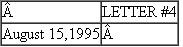 Debts, Threats, and FDGPA Facts  Lisa Trull (plaintiff) owed $68.05 to BMG Music Service. BMG Music Service referred the account to GC Services Limited Partnership (defendant) for collection. GC Services sent the following pieces of correspondence to Ms. Trull.    Your account has now been referred to GC Services and we intend to obtain payment from you. In the process of writing this memorandum to you, this firm has accessed the computer information on you provided by BMG MUSIC SERVICE, which is now contained in our National Database. Please be advised that this information will be used by GC Services, including my office, to proceed with our formal collection procedures to settle your account with BMG MUSIC SERVICE. If you do not think this debt is a just one, you may want to obtain advice on this question. Otherwise, we will expect payment promptly to remedy this claim. When remitting your payment, detach and return the upper portion of this notice. A return envelope is enclosed for your convenience.    The debt listed above has been placed with us for collection. (Since you ignored our previous notice, we assume this debt is correct.) We intend to take all appropriate steps to see that you pay it. Your failure to pay has been listed by BMG MUSIC SERVICE with a National Credit Reporting Bureau as an outstanding delinquency. This delinquent credit report will be maintained and available as part of your personal file by the National Credit Reporting Bureau- This may be used by interested consumer product and service companies, or other creditors in case you should attempt to obtain goods or credit from them. Pay what you owe and further collection activities on your account will stop. Failure to resolve this delinquent account will result in continued collection activity.    Don't even think about ignoring this notice as you've ignored others in the past requesting you to pay what you owe BMG MUSIC SERVICE. Buying on credit can be highly convenient. Why run the risk of losing that privilege? You need to take action immediately in order to avoid being labeled as a bad credit risk by BMG MUSIC SERVICE. Pay your bill and wipe your record clean today! ***IMPORTANT NOTICE*** YOUR ACCOUNT HAS BEEN TRANSFERRED FROM BMG MUSIC SERVICE TO GC SERVICES' AGENCY MASTER DEBTOR FILE- YOUR PAYMENT MUST BE RECEIVED BY GC SERVICES AT THE ADDRESS INDICATED ABOVE IN ORDER TO ENSURE PROPER CREDIT OR ADJUSTMENT TO YOUR ACCOUNT    This is the last effort 1 will be making to settle your account with BMG MUSIC SERVICE. Your lack of response to date indicates to us that you do not intend to pay for the merchandise you received from BMG MUSIC SERVICE. Your name will be retained as part of our records along with others who? despite their good name and reputation, have shirked their payment responsibility. Is it not about time you settled this matter, especially in view of the consequences? We are anxious to clear your record as well as ours. Send your payment! ***IMPORTANT NOTICE*** YOUR ACCOUNT HAS BEEN TRANSFERRED FROM BMG MUSIC SERVICE TO GC SERVICES' AGENCY MASTER DEBTOR FILE. YOUR PAYMENT MUST BE RECEIVED BY GC SERVICES AT THE ADDRESS INDICATED ABOVE IN ORDER TO ENSURE PROPER CREDIT OR ADJUSTMENT TO YOUR ACCOUNT Further, each letter concludes with the following sentence; NOTICE: see reverse side for important consumer information. The reverse side then provides the following in all capital letters; This is an attempt to collect a debt and any information obtained will be used for that purpose. Consumer information: Unless you, within thirty (30) days after your receipt of GC Services' initial written notice to you concerning this debt, dispute the validity of the debt, or any portion hereof, the debt will be assumed to be valid by GC Services. If you notify GC Services in writing within the above described thirty (30) day period that the debt, or any portion thereof, is disputed, GCServices will obtain verification of the debt or a copy of a judgment against you and a copy of such verification or judgment will be mailed to you by GC Services upon your written request within the above described thirty (30) day period, GCServices will provide you with the name and address of the original creditor, if different from the current creditor. The demands for payment in this letter do not reduce your rights to dispute this debt, or any portion thereof, and\or to request verification within the thirty (30) day period as set forth above Ms. Trull brought suit against GC alleging violations of the FDCPA. GC hied a motion to dismiss Ms. Trull's claim. Judicial Opinion NORDBERG, District Judge Plaintiff complains that the correspondence from Defendant violates [the FDCPA]. The Seventh Circuit has identified the unsophisticated consumer as the hypothetical consumer whose reasonable perceptions will be used to determine if collection messages are deceptive or misleading. This standard is designed to protect consumers who are of below-average sophistication or intelligence, uninformed, naive, or trusting, while incorporating an objective element of reasonableness that shields complying debt collectors from liability for unrealistic or peculiar interpretations of collection letters. Applying the standard to this case, the Court concludes that an unsophisticated consumer, who has been informed that This is the last effort I will be making to settle your account with BMG MUSIC SERVICE, reasonably could interpret the statement, Your name will be retained as part of our records along with others who, despite their good name and reputation, have shirked their payment responsibility, followed by a reference to (1) the need to settle[ ] this matter, especially in view of the consequences, (2) the statement that [w]e are anxious to clear your record as well as ours and (3) the ***IMPORTANT NOTICE***that YOUR ACCOUNT HAS BEEN TRANSFERRED TO GC SERVICES' AGENCY MASTER DEBTOR FILE, to imply that GC operates a consumer reporting agency that assembles consumer credit information for the purpose of furnishing consumer reports to third parties. [In] the present case, GC Services has. implied that, despite the letter being its last effort to settle the debt, Plaintiff's inclusion in GC Sendees' master debtor file will have consequences. The reasonable unsophisticated consumer could construe the furnishing of this master debtor file to third parties to be among those vague consequences and, therefore, the purpose behind the master debtor file. Thus, Trull has sufficiently stated a claim upon which relief may be granted. Plaintiff further claims in Count II that Exhibit C (Letter #3) simulates a telegram, thus deceptively overstating and misrepresenting the urgency of the communication, in violation of the Act. Plaintiff argues in her responsive brief that the letter of June 13,1995 simulates a telegram because it is on yellow paper and headed STAR High Priority Communication and because of the layout and type face. First, unlike a telegram, the letter was sent through the mail. One who lacks the information to appreciate the distinction would be similarly unaware of the expense that attaches to a telegram and, thus, would not interpret the letter with the same urgency as one who believed it was hand delivered. Further, no derivation of the word telegram appears on the letter; rather, a sentence appears below the heading, stating in all capital letters that This star high priority letter is being sent to you by GC Services, clearly identifying it as a letter. This is a situation where the standard's objective element of reasonableness shields complying debt collectors from liability for unrealistic or peculiar interpretations of collection letters. Accordingly, that claim is dismissed, with prejudice. Plaintiff claims that the correspondence violated Section 1692g in two ways: (1) each letter contained a validation notice, diluting the meaning of the warning and confusing the consumer, and (2) the second letter was sent within 30 days of the initial communication, overshadowing and effectively invalidating the validation notice. Drawing all reasonable inferences in favor of Plaintiff, the Court finds that it appears beyond doubt that she can prove no set of facts in support of the claim arising from repeated validation notices that would entitle her to relief. The validation notice defines the validation period as being within thirty (30) days after your receipt of GC Sendees' initial written notice to you concerning this debt. It is unreasonable for even the consumer of below-average sophistication or intelligence, who is uninformed, naive, or trusting, to ignore the word initial, and, the standard protects the compliant debt collector from a peculiar interpretation. In contrast. Plaintiff states a claim arising from the letter of June 13,1996, because it states Since you ignored our previous notice, we assume this debt is correct, contradicting notice of the thirty-day period before which the debt will be assumed to be valid. The Court finds that an unsophisticated consumer reasonably could be misled reading that statement within the validation period. Will Ms. Trull be permitted to go forward with her suit