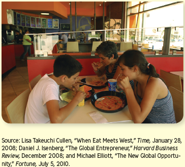 Prospering in Foreign Lands  China's government controls many of the country's businesses. Is it possible for a U.S. company to prosper there? Yum! Brands, which owns Taco Bell, KFC, and Pizza Hut, is so big in China that it has been reporting its Chinese earnings separately since 2005. A new KFC opened nearly every day in China in 2007, and KFCs and Pizza Huts now number more than 2,300 units. Yum! Brands expects to open 20,000 more units in China. Selling chicken and pizza in China is one thing, but can Yum! Brands sell Taco Bell fare in Mexico? The company is trying its best. There are now 10 Taco Bells in Mexico, and the goal is 300 more. Taco Bell doesn't pretend to be Mexican. It describes itself as Mexican inspired. The advertising slogan is Es otra cosa (It's something else). Surprisingly, Taco Bell has had a difficult time buying taco shells in Mexico. It now imports them from the United States.     You can find Yum! Brands just about everywhere in the world. What kinds of issues might the company encounter when trying to sell food in other countries?