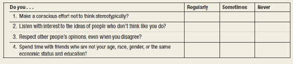 Appreciating and Valuing Diversity  Background  Here's a quick self-assessment to get you to think about diversity issues and evaluate the behaviors you exhibit that reflect your level of appreciation of other cultures:             Indications from score 40-50 You appear to understand the importance of valuing diversity and exhibit behaviors that support your appreciation of diversity. 6-39 You appear to have a basic understanding of the importance of valuing diversity and exhibit some behaviors that support that understanding. 13-5 You appear to lack a thorough understanding of the importance of valuing diversity and exhibit only some behaviors related to valuing diversity. 0-1 You appear to lack an understanding of valuing diversity and exhibit few, if any, behaviors of an individual who appreciates and values diversity. Task  In a small group or class discussion, share the results of your assessment. After reading the following list of ways you can increase your knowledge and understanding of other cultures, select one of the items that you have done and share how it helped you learn more about another culture. Finish your discussion by generating your own ideas on other ways you can learn about and understand other cultures and fill in those ideas on the blank lines on page 319. • Be alert to and take advantage of opportunities to talk to and get to know people from other races and ethnic groups. You can find them in your neighborhood, in your classes, at your fitness center, at a concert or sporting event-just about anywhere you go. Take the initiative to strike up a conversation and show a genuine interest in getting to know the other person. • Select a culture you're interested in and immerse yourself in that culture. Read novels, look at art, take courses, see plays. • College students often have unique opportunities to travel inexpensively to other countries-for example, as a member of a performing arts group, with a humanitarian mission group, or as part of a college course studying abroad. Actively seek out travel opportunities that will expose you to as many cultures as possible during your college education. • Study a foreign language. • Expand your taste buds. The next time you're going to go to a restaurant, instead of choosing that old familiar favorite, find a restaurant that serves ethnic food you've never tried before. • Many large metropolitan cities sponsor ethnic festivals, particularly in the summertime, where you can go and take in the sights and sounds of other cultures. Take advantage of these opportunities to have a fun time learning about cultures that are different from yours. • _________________________________________________________________________________________________________  • _________________________________________________________________________________________________________