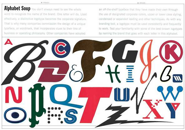 Recognizing Typefaces  Some companies commission a unique typeface, or wordmark, for their logos. Other companies use a standard font. When a logo is used consistently and frequently, it becomes associated with the organization. Can you name the brands that go with each letter of the alphabet below  As your instructor directs,  a. Discuss the visual design of these brand visuals with a small group of classmates. What features distinguish them from other, similar brands What makes them so recognizable  b. Select one of the brand visuals represented and research it to determine its history. How has the visual changed over time Write a memo to your instructor evaluating those changes, and identifying some of the design strategies (and business strategies) involved in each change. Source: Alphabet Soup, © Issue: The Journal of Business and Design, Vol. 2, No. 2, Fall 1997, pp. 24-25.     Source: Alphabet Soup. Reprinted with permission from © Issue: The Journal of Business and Design, Vol. 2, No. 2, Fall 1997, pp. 24-25. Published by Corporate Design Foundation and sponsored by Potlatch Corporation.