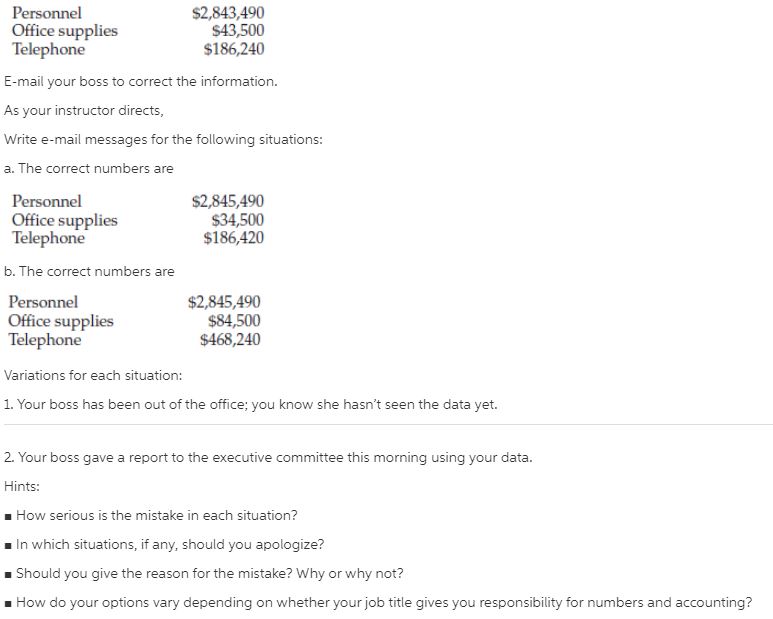 Today, as you reviewed some cost figures, you realized they didn't fit with the last monthly report you filed. You had pulled the numbers together from several sources, and you're not sure what happened. Maybe you miscopied, or didn't save the final version after you'd checked all the numbers. But whatever the cause, you've found errors in three categories. You gave your boss the following totals:   