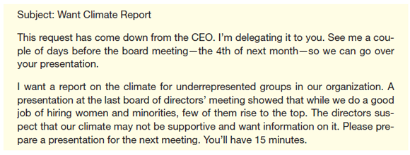 Today, this message from your boss shows up in your e-mail inbox:     Making a presentation to the company's board of directors can really help your career. But preparing a good presentation and report will take time. You can look at exit reports filed by Human Resources when people leave the company, but you'll also need to interview people-lots of people. And you're already working 60 hours a week on three major projects, one of which is behind schedule. Can one of the projects wait Can someone else take one of the projects Can you get some help Should you do just enough to get by Ask your boss for advice-in a way that makes you look like a committed employee, not a shirker.