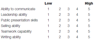 Evaluate each of the following questions. Are they acceptable as they stand If not, how can they be improved  a. Survey of clerical workers: Do you work for the government  or the private sector  b. Questionnaire on grocery purchases: 1. Do you usually shop at the same grocery store  a. Yes b. No 2. Do you use credit cards to purchase items at your grocery store  a. Yes b. No 3. How much is your average grocery bill  a. Under $25 b. $25-50 c. $50-100 d. $100-150 e. Over $150 c. Survey on technology: 1. Would you generally welcome any technological advancement that allowed information to be sent and received more quickly and in greater quantities than ever before  2. Do you think that all people should have free access to all information, or do you think that information should somehow be regulated and monitored  d. Survey on job skills: How important are the following skills for getting and keeping a professional-level job in U.S. business and industry today    