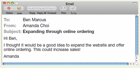 Send an email rejecting an idea for online ordering.  Imagine that you run a local used bookstore, where you receive this email from a new employee:     Write an email response to this employee rejecting the suggestion. You can invent whatever rationale you'd like, and keep in mind that this employee did not put a lot of thought into the suggestion.