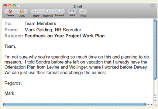 Respond to an email that suggests an unethical practice.  Imagine that you're an intern for the law firm Dewey, Wright, and Howe. As part of a team, you're developing an Orientation Plan for future interns. Your team receives the email on the next page from the HR recruiter at the firm. In small groups, first discuss the situation and why this is an ethical dilemma. Then, on your own, write an email to respond to Mark's suggestion. You will want to balance ethics with tone to avoid accusing Mark of anything inappropriate and potentially making him feel defensive. When you're finished, share your draft with your group members and compare emails. Which works best and why    
