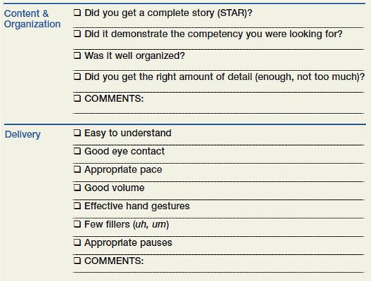 Practice a behavioral interview. To prepare for this exercise, identify between 10 and 15 examples of stories from your experience, as described in this chapter. Then, in class, work in groups of three to practice answering a behavioral interview question. Take turns, with one of you asking the question, another responding, and the third person observing and taking notes, using the checklist below to evaluate the candidate's response:   Here are a few behavioral interview questions you may ask your partner: • Tell me about a time when you worked well as part of a team. What was your role, and what was the result of the team's work • Please tell me about a situation when you had a difficult problem to solve. What did you do, and how did it turn out • Please give me an example of a positive interaction you had with a customer. What was the situation, what did you do, and how did it turn out • What do you consider your greatest strength in communicating with othersCan you give me an example of when you used this skill or technique, and tell me how it worked out • Tell me about a time when you took a leadership role. What was the situation, what did you do, and what was the result • Please give me an example of a difficult decision you made recently. How did you go about making the decision, and what was the result<div style=padding-top: 35px> 