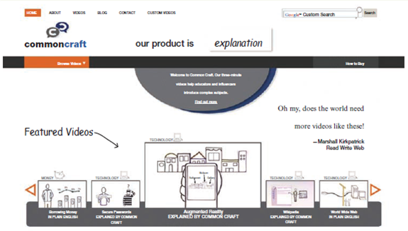 Analyze a simple explanation of a complex topic.      Watch one or two videos by the company Common Craft, which creates short videos to make complex topics easy to understand.11 Go to www.commoncraft.com or search YouTube for Common Craft, and choose a topic that interests you. What about the video helps you understand the topic? Consider the use of words and graphics to explain abstract topics. Giving specific examples from the video, write a one-page analysis and submit it to your instructor.