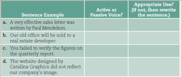 Use active and passive voice.  Working in groups of three, identify whether each of the following sentences is active or passive. Then, discuss whether the sentence uses active or passive voice appropriately and why. Next, change the sentences that use an inappropriate voice.   