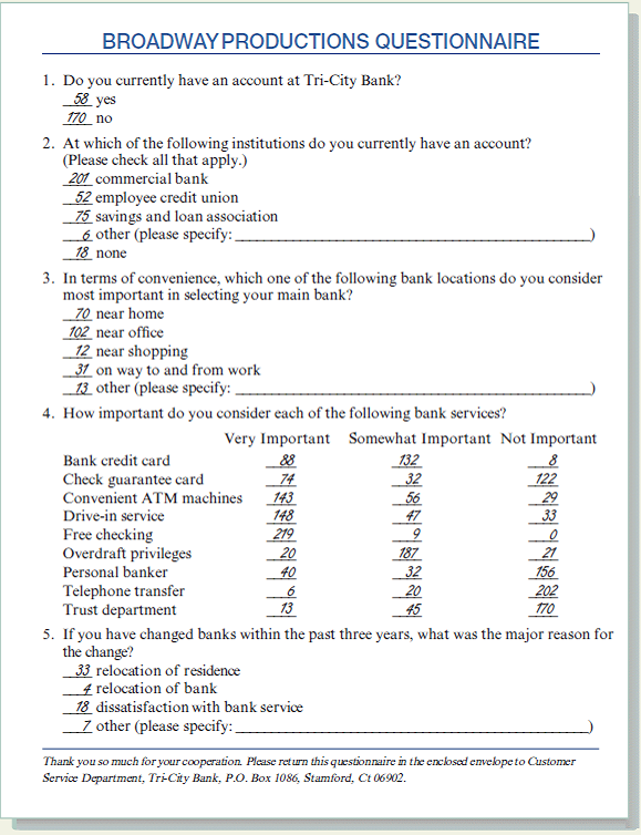 Analyze data and construct a table.  Next year, Broadway Productions will move its headquarters from Manhattan to Stamford, Connecticut, in the building where Tri-City Bank occupies the first floor. The bank hopes to secure many Broadway Productions employees as customers and has conducted a survey to determine their banking habits. The handwritten figures on the questionnaire in Figure show the number of respondents who checked each alternative.     a. Is a table needed to present the information in Question 1? b. Would any cross-tabulation analyses help readers understand the data in this questionnaire? Explain. c. Construct a table that presents the important information from Question 4 of the questionnaire in a logical, helpful, and efficient manner. Give the table an appropriate title and arrange it in final report format.