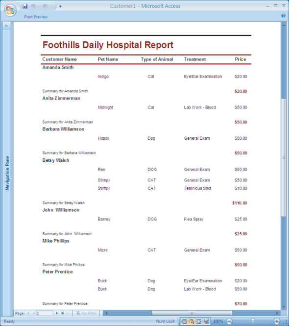        Daily Invoice  Foothills Animal Hospital is a full-service small animal veterinary hospital located in Morrison, Colorado, specializing in routine medical care, vaccinations, laboratory testing, and surgery. The hospital has experienced tremendous growth over the past six months due to customer referrals. While Foothills Animal Hospital has typically kept its daily service records in a workbook format, it feels the need to expand its reporting capabilities to develop a relational database as a more functional structure. Foothills Animal Hospital needs help developing a database, specifically:  Create a customer table-name, address, phone, and date of entrance.  Create a pet table-pet name, type of animal, breed, gender, color, neutered/spayed, weight, and comments.  Create a medications table-medication code, name of medication, and cost of medication.  Create a visit table-details of treatments performed, medications dispensed, and date of the visit.  Produce a daily invoice report. Figure AYK.2 displays a sample daily invoice report that the Foothills Animal Hospital accountants have requested. Foothills Animal Hospital organizes its treatments using the codes displayed in Figure AYK.3. The entities and primary keys for the database have been identified in Figure AYK.4. The following business rules have been identified: 1. A customer can have many pets but must have at least one. 2. A pet must be assigned to one and only one customer. 3. A pet can have one or more treatments per visit but must have at least one. 4. A pet can have one or more medications but need not have any. Project Focus  Your job is to complete the following tasks: 1. Develop and describe the entity-relationship diagram. 2. Use normalization to assure the correctness of the tables (relations). 3. Create the database using a personal DBMS package (preferably Microsoft Access). 4. Use the data in Figure AYK.3 to populate your tables. Feel free to enter your own personal information. 5. Use the DBMS package to create the basic report in Figure AYK.2 FIGURE AYK.2 Foothills Animal Hospital Daily Invoice Report     FIGURE AYK.3 Treatment Codes, Treatments, and Price Descriptions     FIGURE AYK.4 Entity Names and Primary Keys Foothills Animal Hospital   