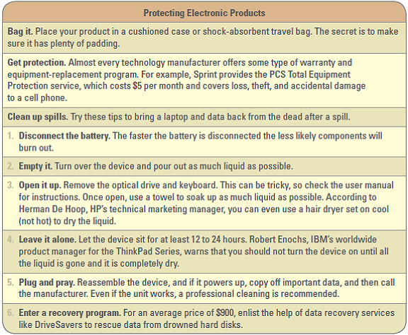 Electronic Breaking Points  What happens when someone accidentally spills a cup of hot coffee on a laptop, puts a USB memory key in a washing machine, or drops an iPod in the sand How much abuse can electronic products take and keep on working PC World tested several products to determine their breaking points. Laptop  A Gateway laptop was placed in a shoulder bag and smashed into several doors and walls. It was also dropped off a six-foot-high bookcase to simulate a drop from an airplane's overhead bin. Finally, it was knocked off a desk onto a carpeted floor without the bag. After all the abuse, the Gateway consistently rebooted and recognized the wireless network; however, the battery did become slightly dislodged and the optical drive opened. Severe physical damage was caused when the laptop was dropped onto a hardwood floor. The laptop's screen cracked, and the black plastic molding above the keyboard cracked. Plastic splinters littered the floor, and the optical drive refused to open. Spilling coffee in a travel-size mug onto the keyboard caused a slight sizzle, after which the Gateway's blue light winked out. The machine was quickly turned off, the battery removed, the liquid drained, the keys mopped, and the unit set aside. Unfortunately, the laptop never recovered. Smartphone  The PalmOne Treo 600 smartphone was stepped on, buried in the sand, bounced around in a car, and dropped off a desk onto carpeted and hardwood floors. Even though the Treo 600 was not protected by a shock-absorbent case or plastic screen cover, there were no signs of failure. Repeatedly knocking it off the desk onto a carpeted floor also left it undamaged, although the unit did turn off on several occasions. The desk-to-hardwood-floor test produced scratches but nothing else. If dropped when in phone mode, the Treo automatically turned off. If an application was running-the calculator, for example-the device stayed on and the data remained on the screen, though a mysterious extra numeral nine appeared every time it was dropped. MP3 Player  A 6 GB silver iPod Mini went for a bouncy car ride, was dropped on wet grass and dry pavement, was knocked off a desk onto carpeted and hardwood floors, and was finally dropped in dry sand. Bouncing inside the car caused a couple of skips. Drops on soft wet grass and carpet had no ill effect. Dropping it from the car seat to the curb and off a desk onto a hardwood floor produced a few nicks and caused songs to skip and the device to shut down repeatedly. Still, all the unit's features continued to work after the abuse, and songs played. However, the Mini did not like the beach. Without the benefit of a protective case or plastic display covering on the unit, sand wedged under the scroll wheel, affecting all controls. Feature settings could be seen and highlighted, but the crunching sand prevented the Mini from launching them. The unit turned on but could not turn off until the iPod's automatic shutdown feature took over. Memory Stick  Lexar claims that its JumpDrive Sport 256 MB USB 2.0 Flash Drive is built for the rugged life. A rubber cap protects the device, absorbing shock from any drops. For these experiments, the device was used without its cap. It was dropped, stepped on, buried in the sand, and knocked off a desk onto a hardwood floor. It also took a spin through the washing machine and dryer and was even run over by a car. There is truth in advertising. Neither water, heat, sand, nor car could keep the memory stick from its appointed storage rounds. The car did squeeze the metal USB connector tip a tad tighter, but the device was still able to make contact with the USB port, and it worked perfectly. Memory Card  The SanDisk SD 64 MB memory card is easy to misplace, but not easy to break. It was swatted off a desk onto a hardwood floor, dropped, stepped on, and buried in the sand. It also underwent a two-rinse cycle in the wash in a jeans pocket and then tumbled in the dryer for an hour on a high-heat setting. The SanDisk memory card aced every torture test. For tips on how to protect electronic products, review Figure B3.14. FIGURE B3.14 How to Protect Electronic Products     Identify the different types of software each of the products listed in the case might use.