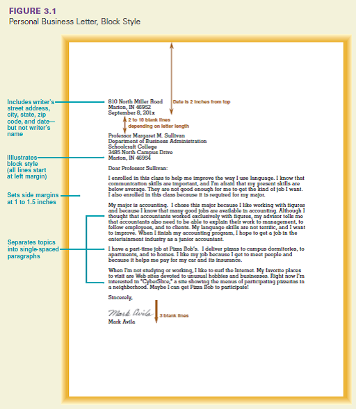 Writing Application 1.1. Using Figure 3.1 as a model, write a similar introductory personal business letter to your instructor. Explain why you enrolled in this class, evaluate your present communication skills, name your major, describe the career you seek, and briefly tell about your current work (if you are employed) and your favorite activities. Give a hard copy of the letter to your instructor, or send it by e mail. Your instructor may ask you to write a first draft quickly, print it, and then use proofreading marks to show corrections before preparing your final copy. If so, double-space the rough draft; single-space the final copy. Turn in both copies.   