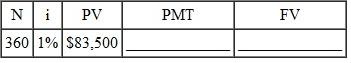 Using a financial calculator, solve the problems for the missing quantity. Round dollar answers to the nearest cent, interest rates to the nearest hundredth of a percent, and number of compounding periods to the nearest whole number. Assume that any payments are made at the end of the period.