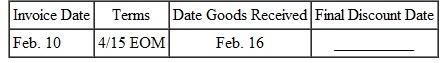 Find the final discount date for the following.
