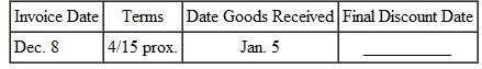 Find the final discount date for the following.