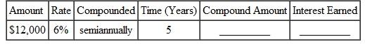 To help you review, the number in bracket show the section in which the topic was discussed.  These problem, round to the nearest cent. Find the compound amount and the interest earned for the following.  