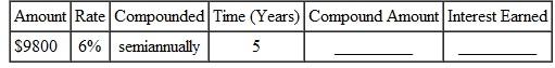 To help you review, the number in bracket show the section in which the topic was discussed. These problem, round to the nearest cent. Find the compound amount and the interest earned for the following.