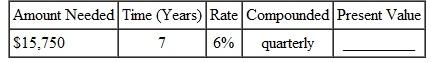 Find the present value of the following.