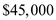 Consider the three parts separately. This is a compounding interest problem. The following information is given,   There are   compounding periods. The interest rate per compounding period is   . Look across the top of the Compound Interest Table for   and down the side for   periods to find 4.32194. Recall the formula for finding Compound Amount,   , or   Using,   , and   in the formula above,   That is, the maturity value of his net worth is   . Consider the balance in the mutual funds with stocks. This is an annuity problem. The following table is given,   There are   compounding periods. The interest rate per compounding period is   . Look across the top of the Amount of an Annuity Table for   and down the side for 30 periods to find 164.494. Recall the formula for finding Compound Amount,   Or,   Using   , and   in the formula above,   Therefore, the future value of the mutual funds with stocks is   . Consider the balance in the mutual funds with bonds. This is an annuity problem. The following information is given,   There are   compounding periods. The interest rate per compounding period is   . Look across the top of the Amount of an Annuity Table for   and down the side for 30 periods to find 79.058. Recall the formula, Finding Compound Amount,   Or,   Using   , and   in the formula above,   That is, the future value of the mutual funds with bonds is   . Finding the total future value by adding these numbers together,   . Therefore, the future value is   .