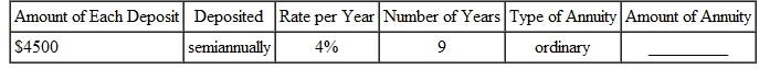 To help you review, the numbers in brackets show the section in which the topic was discussed. Find the amounts of this annuities.  <div style=padding-top: 35px> 