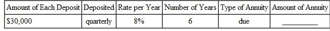 To help you review, the numbers in brackets show the section in which the topic was discussed. Find the amounts of this annuities.  <div style=padding-top: 35px> 
