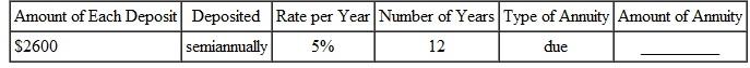 To help you review, the numbers in brackets show the section in which the topic was discussed. Find the amounts of this annuities.  <div style=padding-top: 35px> 
