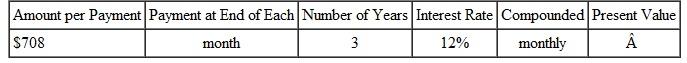 Find the present value of this annuities.  <div style=padding-top: 35px> 