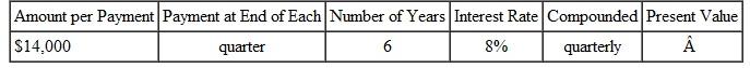Find the present value of this annuities.  <div style=padding-top: 35px> 