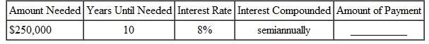 Find the amount of each payment into a sinking fund for the following.  <div style=padding-top: 35px> 