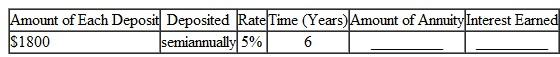 Find the amount of this annuities due rounded to the nearest cent. Find the total interest earned. (See Example.) Finding the Amount of an Annuity Due Quick TIP For an annuity due, be sure to add 1 period to the number of compounding periods and subtract 1 payment from the amount calculated. Mr. and Mrs. Thompson set up an investment program using an annuity due with payments of $500 at the beginning of each quarter. Find (a) the amount of the annuity and (b) the interest if they make payments for 7 years into an investment expected to pay 8% compounded quarterly. SOLUTION (a) Step 1 Interest of   is earned each quarter. There are 7 × 4 = 28 periods in 7 years. Since it is an annuity due, add 1 period to 28, making 29 periods. Step 2 Look across the top of the table for 2% and down the side for 29 periods to find 38.79223. $500 × 38.79223 = $19,396.12 ( rounded) Step 3 Now subtract one payment to find the amount of the annuity due. Amount of annuity due = $19,396.12 ? $ 500 = $18,896.12 (b) Subtract the 28 payments (7 years × 4 payments per year) of $500 each to find the interest. Interest = $18,896.12 ? 1 28 × $500 2 = $ 4896.12 The calculator solution to finding the interest in part (b) follows.   Note: Refer to Appendix B for calculator basics.  <div style=padding-top: 35px> 