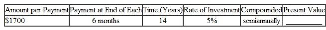Find the present value of this annuities. Round to the nearest cent. (See Examples.) Finding the Present Value of an Annuity At the end of each quarter for 5 years, the Daily News deposits $4325 in an account paying 6% compounded quarterly. The goal is to accumulate funds for a new printing press. ( a ) Use the concepts of Section to find the future value of the annuity. ( b ) Then find the lump sum (present value) that must be deposited today to accumulate the same future value.   SOLUTION (a)   (or 1.5%) per quarter; 5 years × 4 = 20 quarters. Use the amount of an annuity table in Section to find 23.12367. Future value = $4325 × 23.12367 = $ 100,009.87 (rounded) (b) It is not necessary to use this future value to find the present value of the annuity. Instead, use the present value of an annuity table with 1.5, per period and 20 periods to find 17.16864. Present value = $4325 × 17.16864 = $74,254.37 Thus, a deposit of $4325 at the end of every quarter for 5 years has a present value today of $74,254.37. If we assume 6% compounded quarterly and ignore income taxes, each of the following has exactly the same value: 1. 20 end-of-quarter deposits of $4325 2. A future value at the end of 5 years of $100,009.87 3. A present value on hand today of $74,254.37 Finding the Present Value Tom and Brandy Barrett recently divorced. The judge gave custody of their 4-year-old son to Brandy and ruled that Tom must pay $1500 in child support to Brandy at the end of each quarter until the son turns 16. Find the lump sum that Tom must put into an account earning 6% compounded quarterly to cover the periodic payments. Find the interest earned. SOLUTION Payments must be made for 16 - 4 = 12 years, or for 12 × 4 = 48 quarters. The interest rate per quarter is   per quarter. Look across the top of the present value of an annuity table for 1.5% and down the side for 48 payments to find 34.04255. Present value of annuity = $1500 × 34.04255 = $ 51,063.83 A deposit of $51,063.83 today will make 48 end-of-quarter payments of $1500 each. Interest earned during the 12 years is the sum of all payments less the original lump sum. Interest = (48 × $1500) - $51,063.83 = $20,936.17 Quick TIP Although the $1500 withdrawals to Brandy are at the end of each quarter, the original lump sum must be deposited at the beginning of the first year. Finding the Present Value An American company hires a project manager to work in Saudi Arabia. The contract states that if the manager works there for 5 years, he will receive an extra benefit of $15,000 at the end of each semiannual period for the 8 years that follow. Find the lump sum that can be deposited today to satisfy the contract, assuming 6% compounded semiannually.   SOLUTION The project manager works from years 1 to 5. He then receives two $15,000 annuity payments each year during years 6 through 13. Solve this problem in two steps. 1. Find the present value at the beginning of year 6 of the annuity with $15,000 payments. Use   per compounding period and 8 × 2 = 16 compounding periods to find 12.56110 in the present value of an annuity table. Present value of annuity = $15,000 × 12.56110 = $188,416.50 This is the present value of the annuity needed at the beginning of year 6 to fund payments in years 6 through 13. But it is also the future value needed for the investment made today that will fund the eventual payments. 2. Find the lump sum needed today to accumulate the $188,416.50 by the end of year 5. Use the table showing present value of a dollar in Section (page) with   per compounding period and 5 × 2 = 10 compounding periods to find.74409. Present value needed today = $188,416.50 ×.74409 = $ 140,198.83 A lump sum of $140,198.83 today will grow to $188,416.50 in 5 years. The $188,416.50 at the end of year 5 is enough to make 16 semiannual payments of $15,000 each during years 6 through 13.        <div style=padding-top: 35px> 