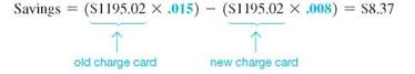 Find the finance charge on each of the following revolving charge accounts. Assume interest is calculated on the unpaid balance of the account. Round to the nearest cent.(See Example.) Finding Finance Charge Using the Unpaid Balance Method (a) Peter Brinkman's MasterCard account had an unpaid balance of $870.40 on November 1. During November, he made a payment of $100 and used the card to purchase a puppy costing $150 for his son. Find the finance charge and the unpaid balance on December 1 if the bank charges 1.5% per month on the unpaid balance. A finance charge of 1.5% per month on the unpaid balance would be   Find the unpaid balance on December 1 as follows.   (b) During December, Brinkman made a payment of $50, charged $240.56 for Christmas presents, returned $35.45 worth of items, and took his family to dinner with charges of $92.45. Find his unpaid balance on January 1. The finance charge calculated on the unpaid balance is $933.46 ×.015 = $14.00. The unpaid balance on January 1 follows.   The total finance charge during the 2-month period was $13.06 + $14.00 = $27.06. (c) Brinkman knows that his debt is increasing. He moves the balance to another charge card that charges only.8% per month. Find his savings in finance charges for January.    <div style=padding-top: 35px> 