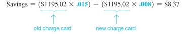 Find the finance charge on each of the following revolving charge accounts. Assume interest is calculated on the unpaid balance of the account. Round to the nearest cent.(See Example.) Finding Finance Charge Using the Unpaid Balance Method (a) Peter Brinkman's MasterCard account had an unpaid balance of $870.40 on November 1. During November, he made a payment of $100 and used the card to purchase a puppy costing $150 for his son. Find the finance charge and the unpaid balance on December 1 if the bank charges 1.5% per month on the unpaid balance. A finance charge of 1.5% per month on the unpaid balance would be   Find the unpaid balance on December 1 as follows.   (b) During December, Brinkman made a payment of $50, charged $240.56 for Christmas presents, returned $35.45 worth of items, and took his family to dinner with charges of $92.45. Find his unpaid balance on January 1. The finance charge calculated on the unpaid balance is $933.46 ×.015 = $14.00. The unpaid balance on January 1 follows.   The total finance charge during the 2-month period was $13.06 + $14.00 = $27.06. (c) Brinkman knows that his debt is increasing. He moves the balance to another charge card that charges only.8% per month. Find his savings in finance charges for January.    <div style=padding-top: 35px> 