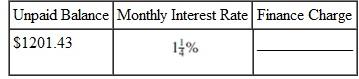 Find the finance charge on each of the following revolving charge accounts. Assume interest is calculated on the unpaid balance of the account. Round to the nearest cent.(See Example.) Finding Finance Charge Using the Unpaid Balance Method (a) Peter Brinkman's MasterCard account had an unpaid balance of $870.40 on November 1. During November, he made a payment of $100 and used the card to purchase a puppy costing $150 for his son. Find the finance charge and the unpaid balance on December 1 if the bank charges 1.5% per month on the unpaid balance. A finance charge of 1.5% per month on the unpaid balance would be Find the unpaid balance on December 1 as follows. (b) During December, Brinkman made a payment of $50, charged $240.56 for Christmas presents, returned $35.45 worth of items, and took his family to dinner with charges of $92.45. Find his unpaid balance on January 1. The finance charge calculated on the unpaid balance is $933.46 ×.015 = $14.00. The unpaid balance on January 1 follows. The total finance charge during the 2-month period was $13.06 + $14.00 = $27.06. (c) Brinkman knows that his debt is increasing. He moves the balance to another charge card that charges only.8% per month. Find his savings in finance charges for January.
