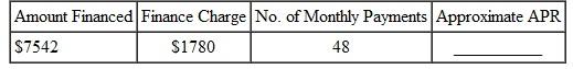 Find the approximate annual percentage rate using the approximate annual percentage rate formula. Round to the nearest tenth of a percent. (See Example.) Finding the Annual Percentage Rate Ed Chamski decides to buy a used car for $6400. He makes a down payment of $1200 and monthly payments of $169 for 36 months. Find the approximate annual percentage rate rounded to the nearest tenth of a percent. SOLUTION Use the steps outlined above. Quick TIP The precise APR can be found using a financial calculator as shown in examples in Appendix C. Use the formula for approximate APR. Replace the finance charge with $884, the amount financed with $5200, and the number of payments with 36. The approximate annual percentage rate on this loan is 11%. Example shows how to find the actual APR for this loan. Finding the Annual Percentage Rate In Example, a used car costing $6400 was financed at $169 per month for 36 months after a down payment of $1200. The total finance charge was $884, and the amount financed was $5200. Find the annual percentage rate. SOLUTION Step 1 Multiply the finance charge by $100, and divide by the amount financed. Quick TIP When using the annual percentage rate table, select the column with the table number that is closest to the finance charge per $100 of amount financed. This gives the finance charge per $100 financed. Step 2 Read down the left column of the annual percentage rate table to the line for 36 months (the actual number of monthly payments). Follow across to the right to find the number closest to $17.00. Here, find 17.01. Read the number at the top of this column of figures to find the annual percentage rate, 10.50%. In this example, 10.50% is the annual percentage rate that must be disclosed to the buyer of the car. In Example, the formula for the approximate annual percentage rate gave an answer of 11%, which is not accurate enough to meet the requirements of the law.