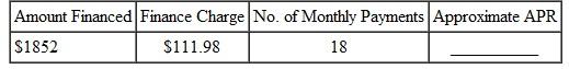 Find the approximate annual percentage rate using the approximate annual percentage rate formula. Round to the nearest tenth of a percent. (See Example.) Finding the Annual Percentage Rate Ed Chamski decides to buy a used car for $6400. He makes a down payment of $1200 and monthly payments of $169 for 36 months. Find the approximate annual percentage rate rounded to the nearest tenth of a percent. SOLUTION Use the steps outlined above. Quick TIP The precise APR can be found using a financial calculator as shown in examples in Appendix C. Use the formula for approximate APR. Replace the finance charge with $884, the amount financed with $5200, and the number of payments with 36. The approximate annual percentage rate on this loan is 11%. Example shows how to find the actual APR for this loan. Finding the Annual Percentage Rate In Example, a used car costing $6400 was financed at $169 per month for 36 months after a down payment of $1200. The total finance charge was $884, and the amount financed was $5200. Find the annual percentage rate. SOLUTION Step 1 Multiply the finance charge by $100, and divide by the amount financed. Quick TIP When using the annual percentage rate table, select the column with the table number that is closest to the finance charge per $100 of amount financed. This gives the finance charge per $100 financed. Step 2 Read down the left column of the annual percentage rate table to the line for 36 months (the actual number of monthly payments). Follow across to the right to find the number closest to $17.00. Here, find 17.01. Read the number at the top of this column of figures to find the annual percentage rate, 10.50%. In this example, 10.50% is the annual percentage rate that must be disclosed to the buyer of the car. In Example, the formula for the approximate annual percentage rate gave an answer of 11%, which is not accurate enough to meet the requirements of the law.